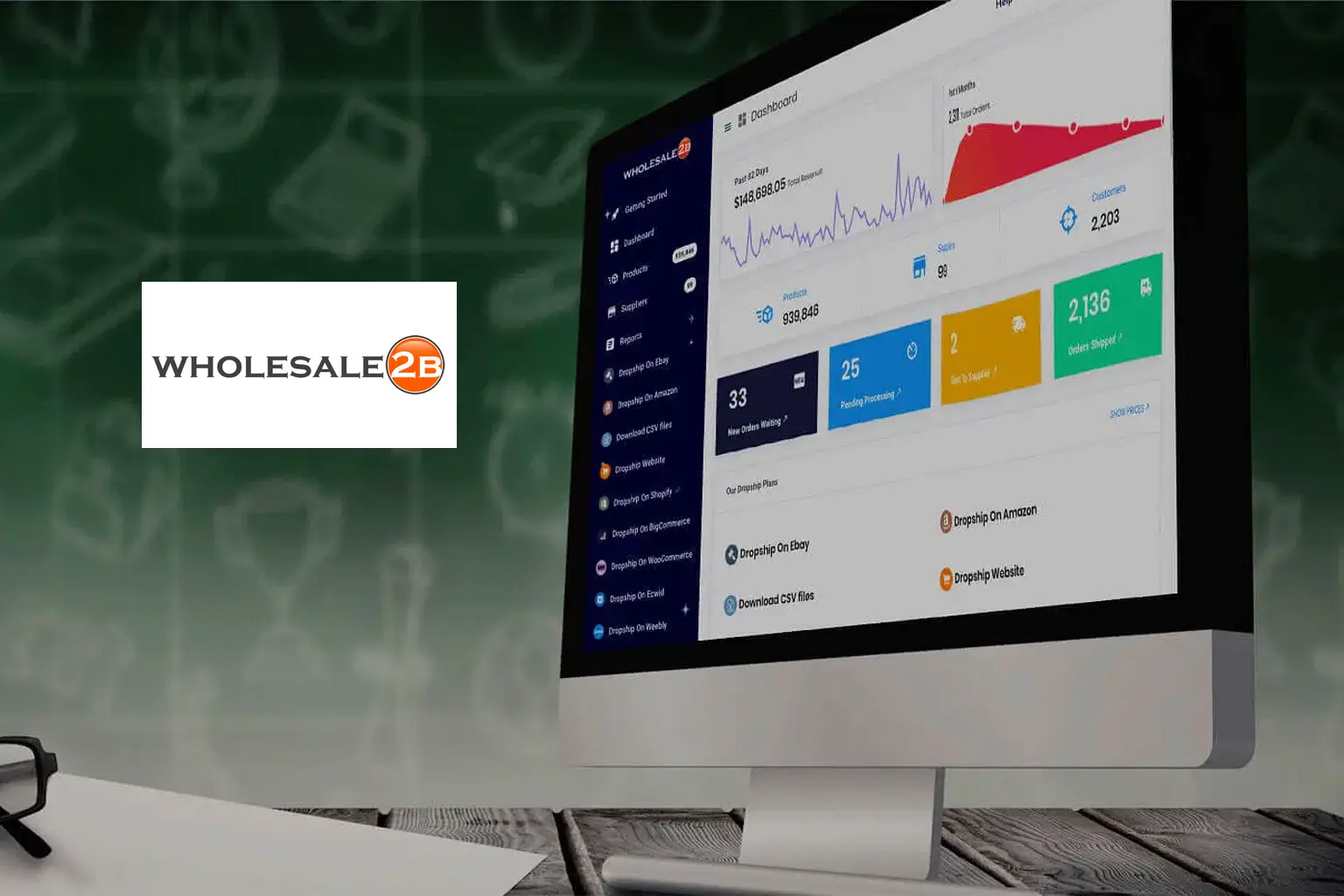 Wholesale2B Dropshipping